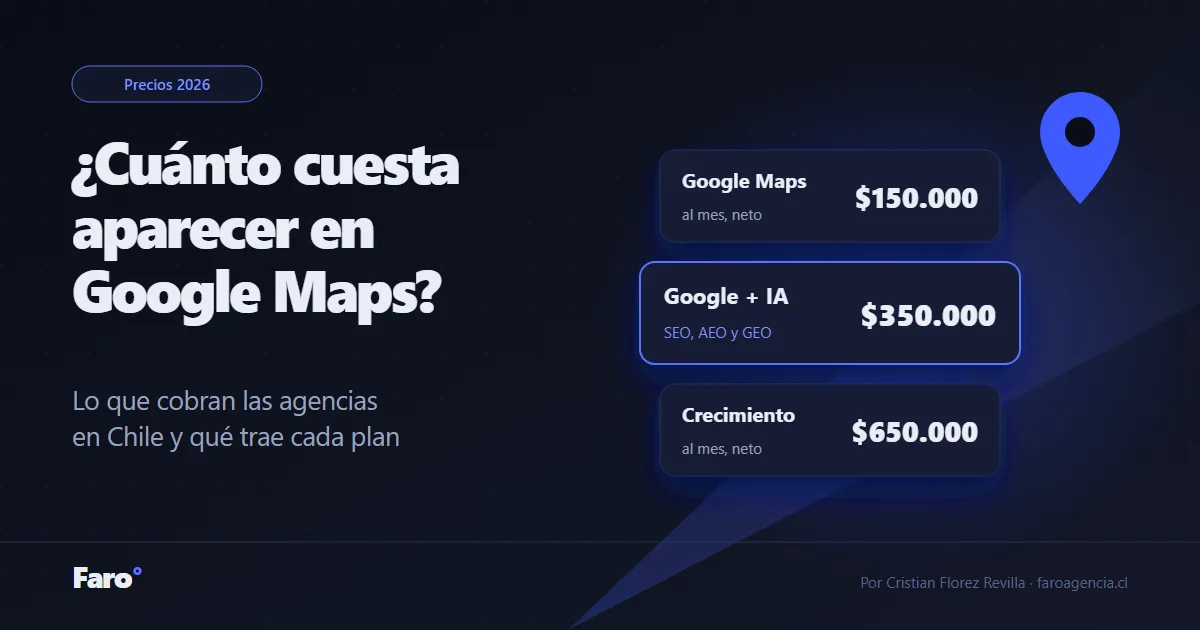¿Cuánto cuesta aparecer en Google Maps en Chile? 2026