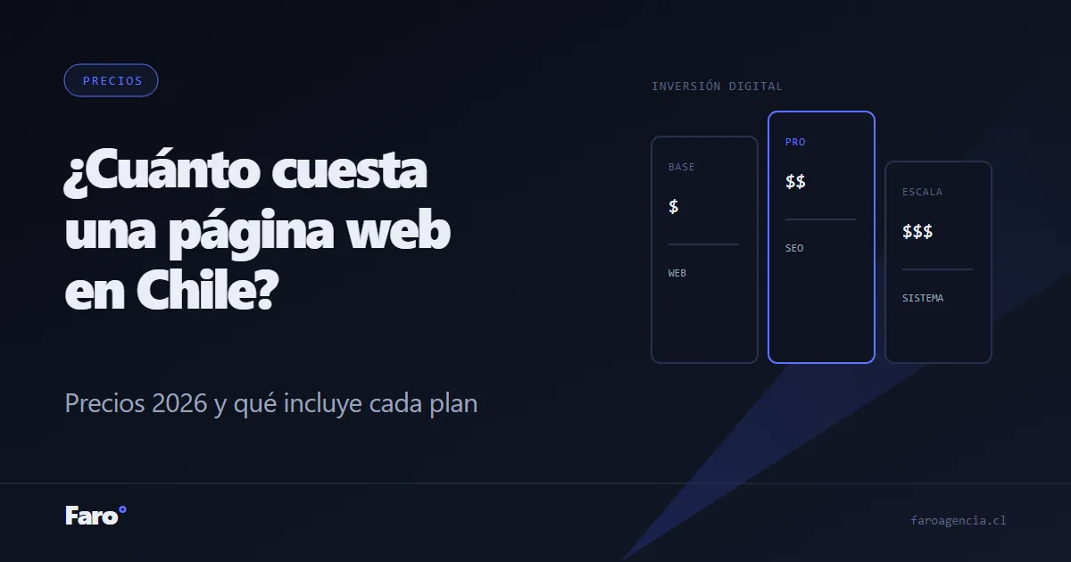 ¿Cuánto cuesta una página web en Chile? Precios 2026